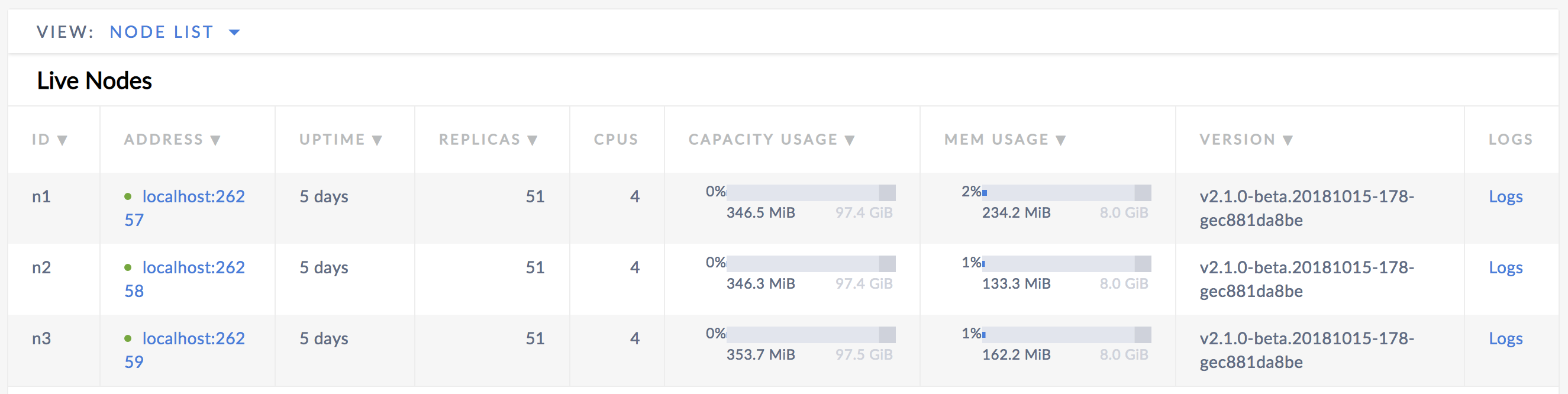 CockroachDB Admin UI